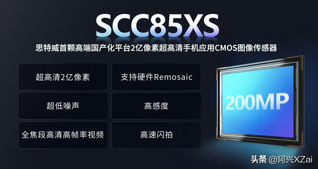 思特威今日正式发布SCC85XS传感器，2亿像素像素1/1.28英寸传感器，详细