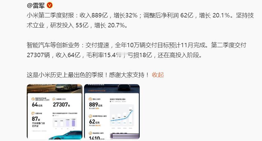雷军狂喜！刚刚！小米交出了史上最出色的季报！营收净利双双创新高，小米上上下下这不