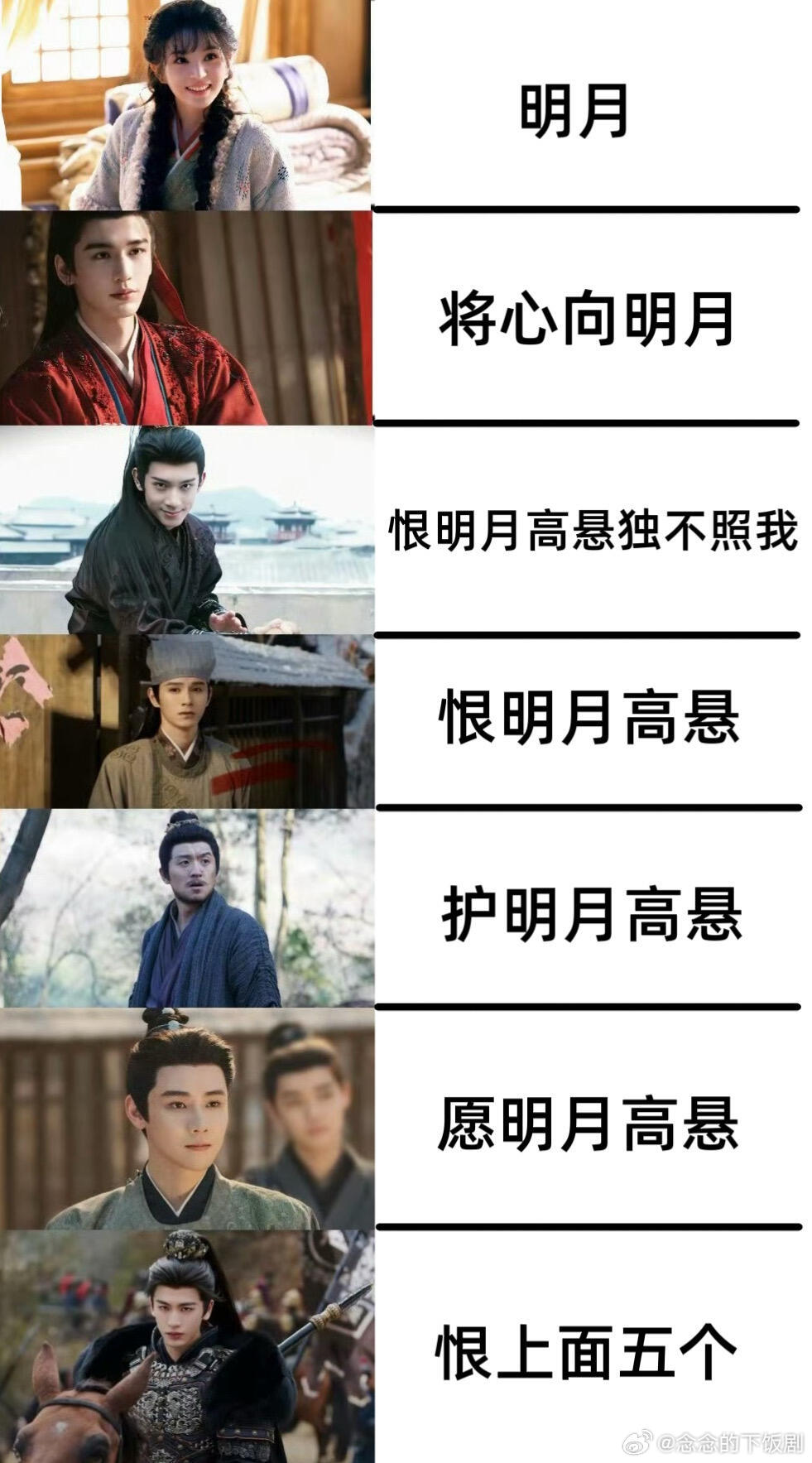 刷到这个我真是笑死了逐玉‖张凌赫‖田曦薇‖谢征‖樊长玉‖逐玉官方