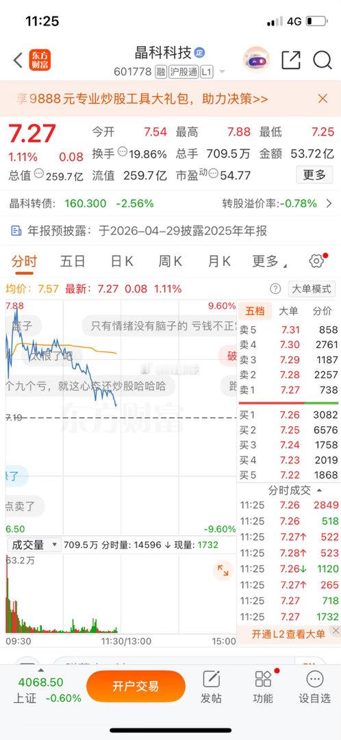 晶科科技，关注一下，有好的机会就上车 