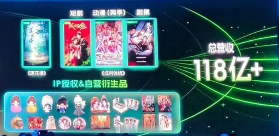 爱奇艺凭借成毅《莲花楼》真的赚好多了，近几年内很难再看到像莲花楼这样的现象级大爆