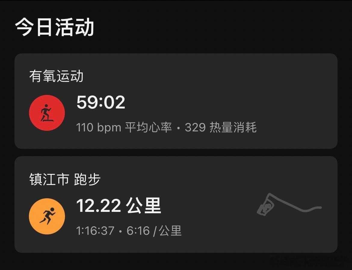 晚安 好好睡一觉，就是人生的重启方式。因为热爱所以坚持即刻开跑我的日常plog 