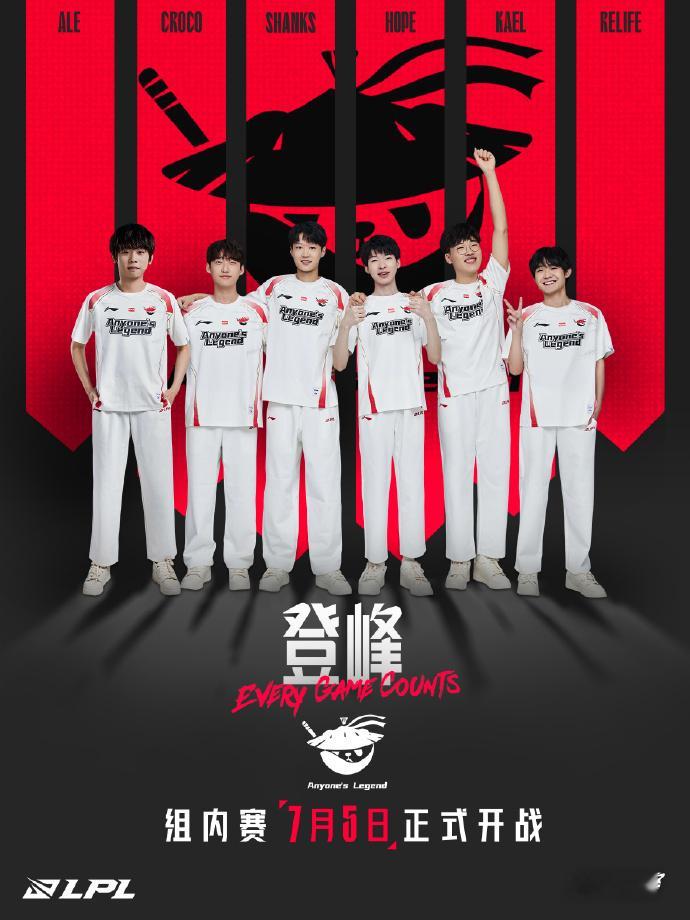 #LPL组内赛战队海报##2024LPL夏季赛#🔥 谁是这个夏天最具黑马潜质的