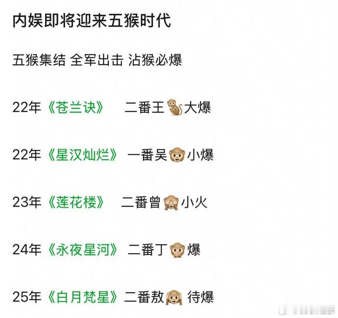 五猴时代  内娱五猴时代   笑死了，五猴时代！！！ 