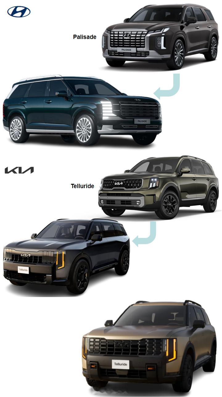 全新一代起亚Telluride 全新一代现代Palisade   全新一代起亚T