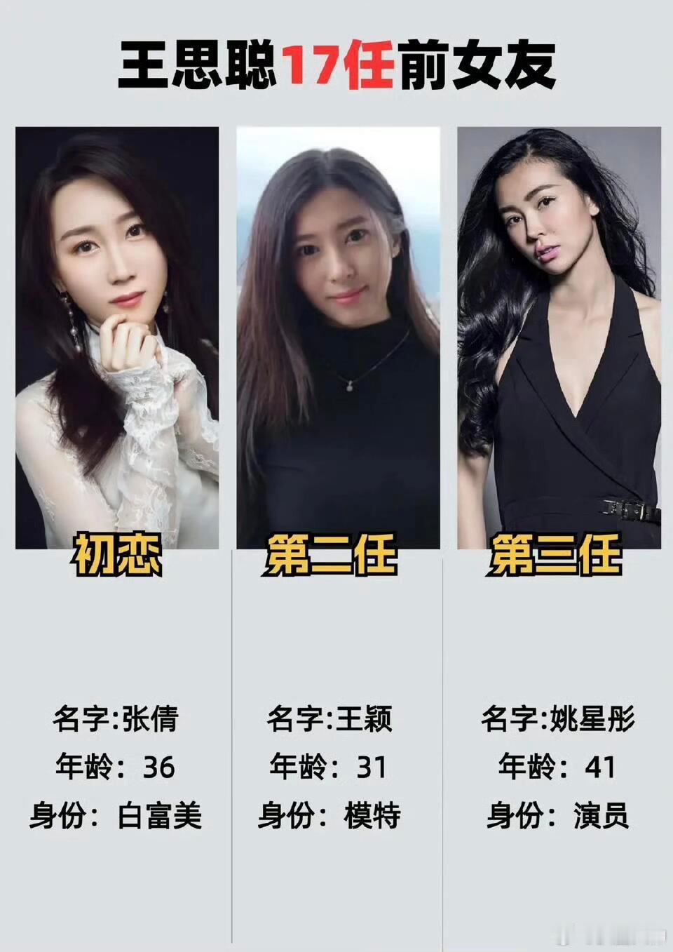 #王思聪的历届女友#王思聪的历届女友，一屏幕放不下#王思聪17任前女友# ​ ​