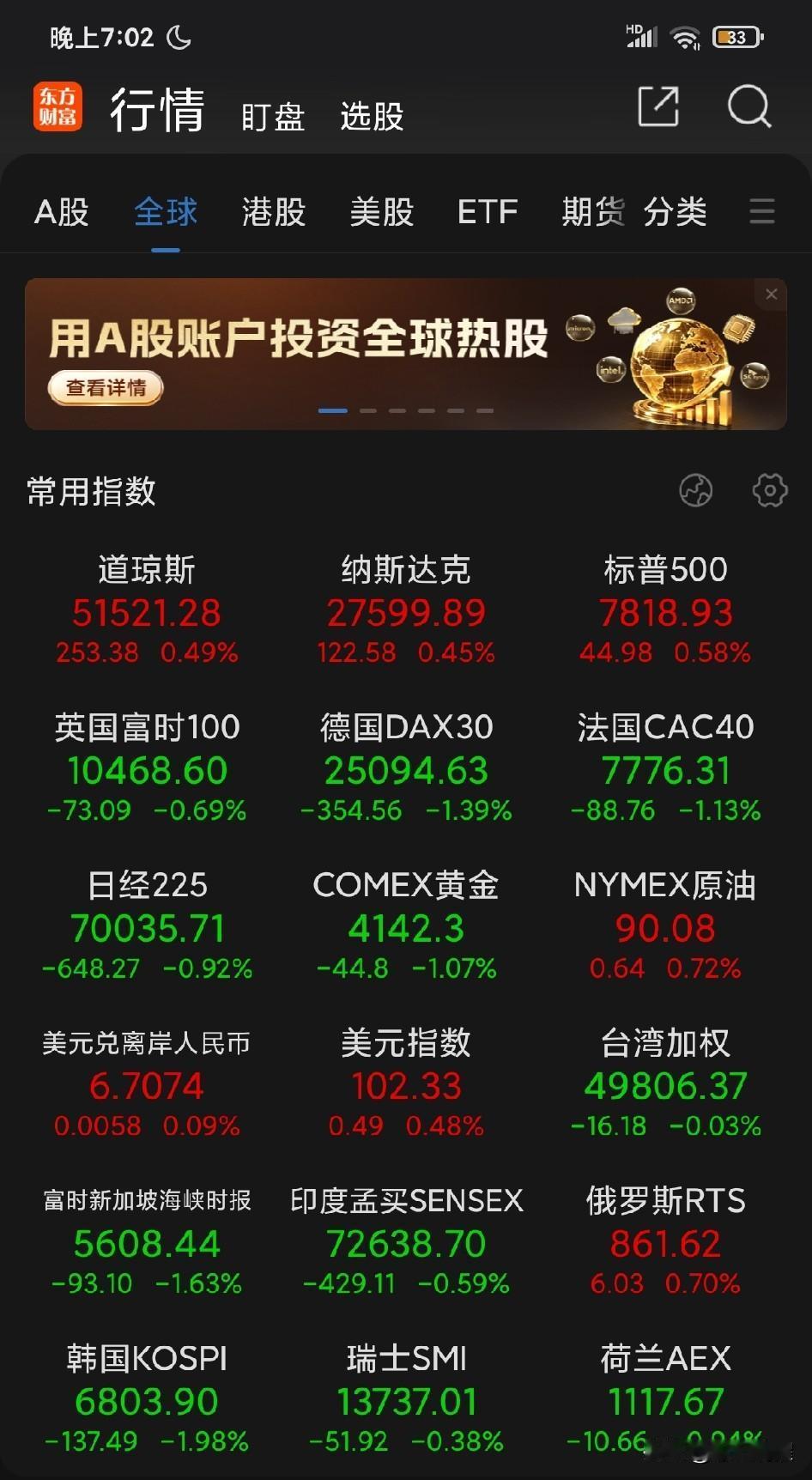 国庆期间美股再创历史新高，AI 总龙头英伟达也再次创出历史新高；但一些弱小的，蹭