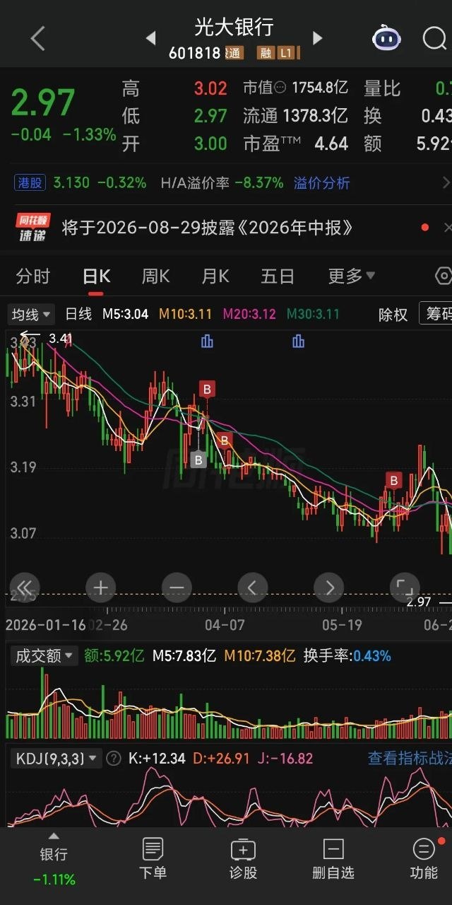 光大银行（601818）是否可以布局？分两类投资者客观解析（截至2026.6.2