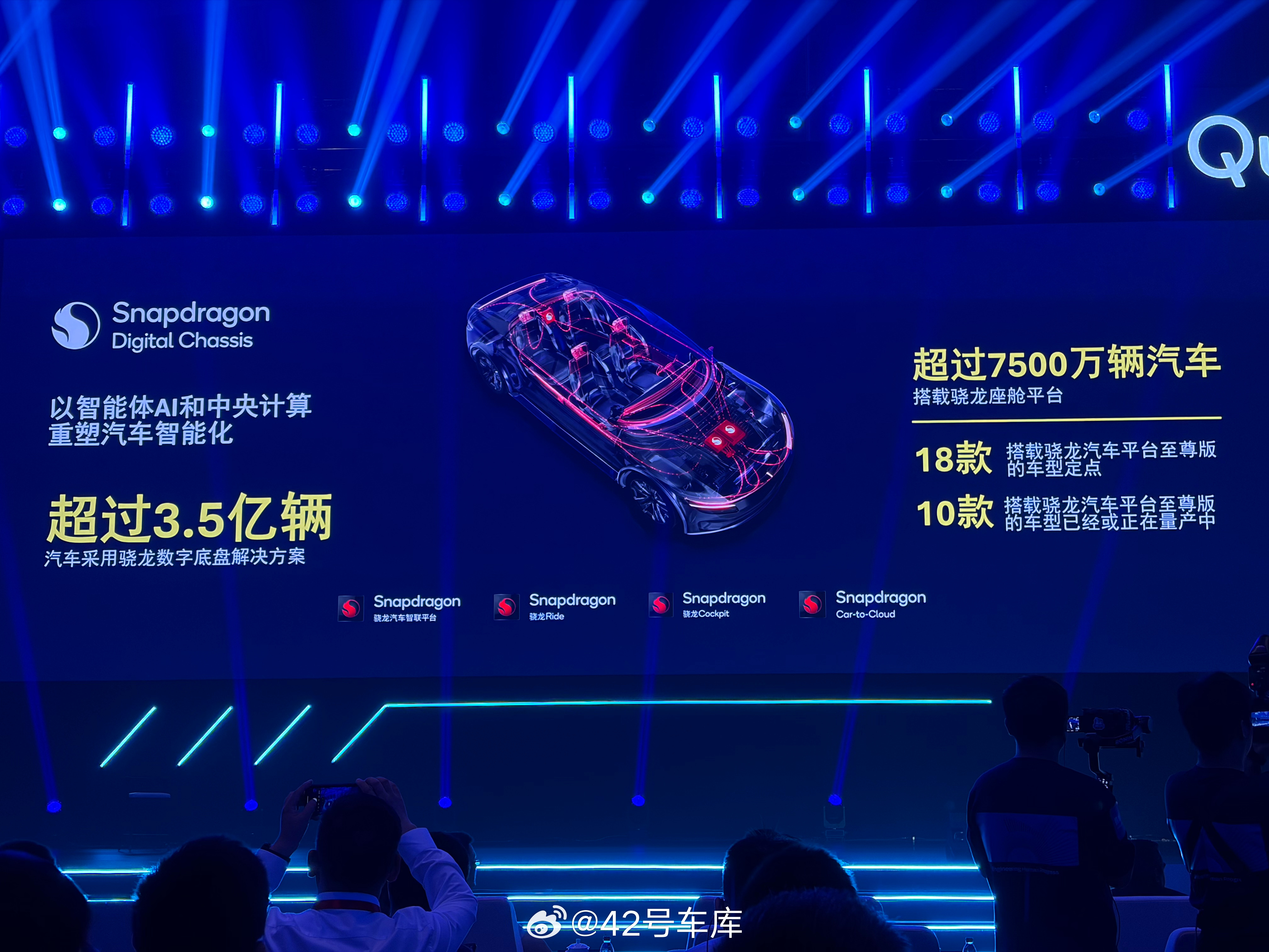 高通技术公司执行副总裁兼汽车、工业及嵌入式物联网与机器人事业群总经理 Nakul