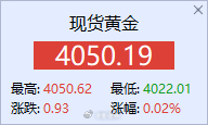 也是按照预期达到了4050  接下来4050附近可以做空了  目标4030 黄金