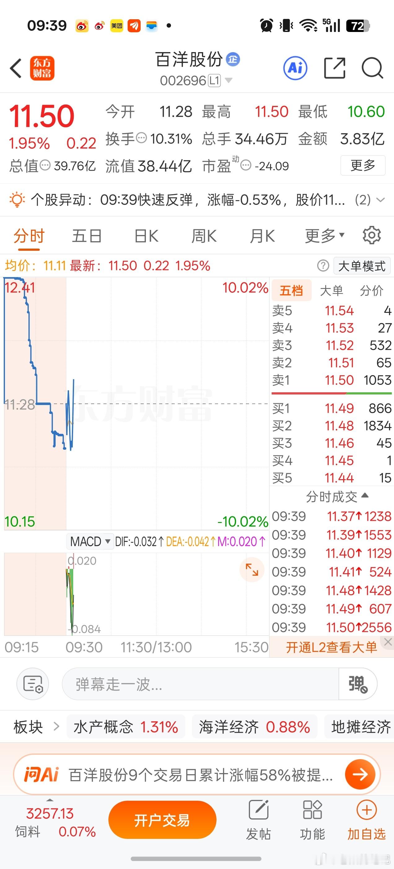 百洋，好样的！[努力] ​​​