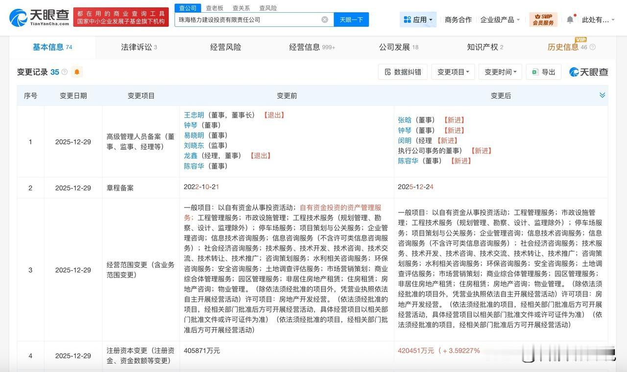 【格力建设投资公司增资至42亿】
天眼查App显示，近日，珠海格力建设投资有限责