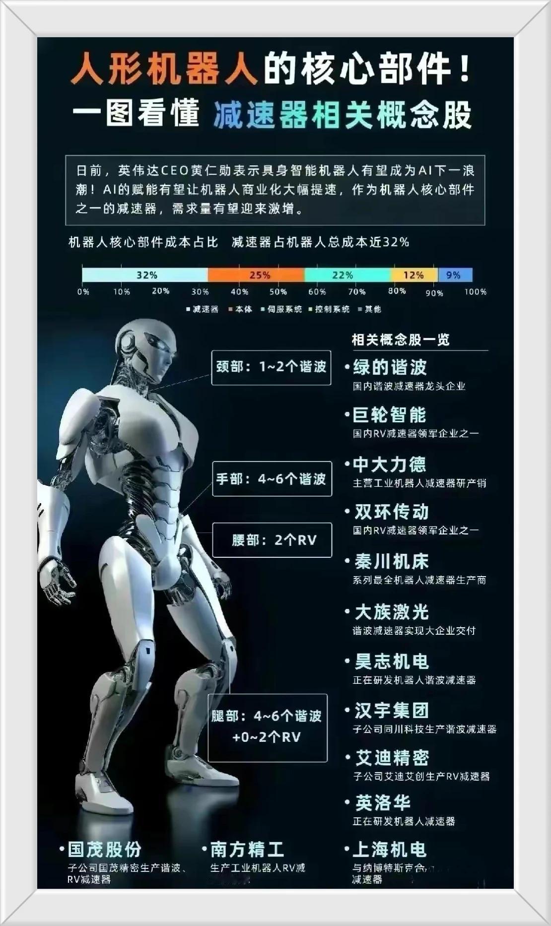 最近我们与美方达成了五点共识，其中一条就有对人工智能科技方向的交流合作，这也为科