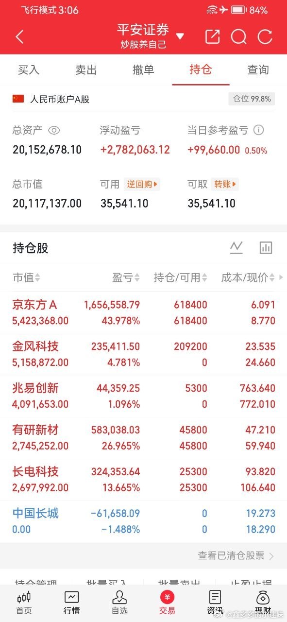 上海实盘大赛冠军交易心法：从小散到千万账户，死守四条核心交易口诀早年上海一场为期