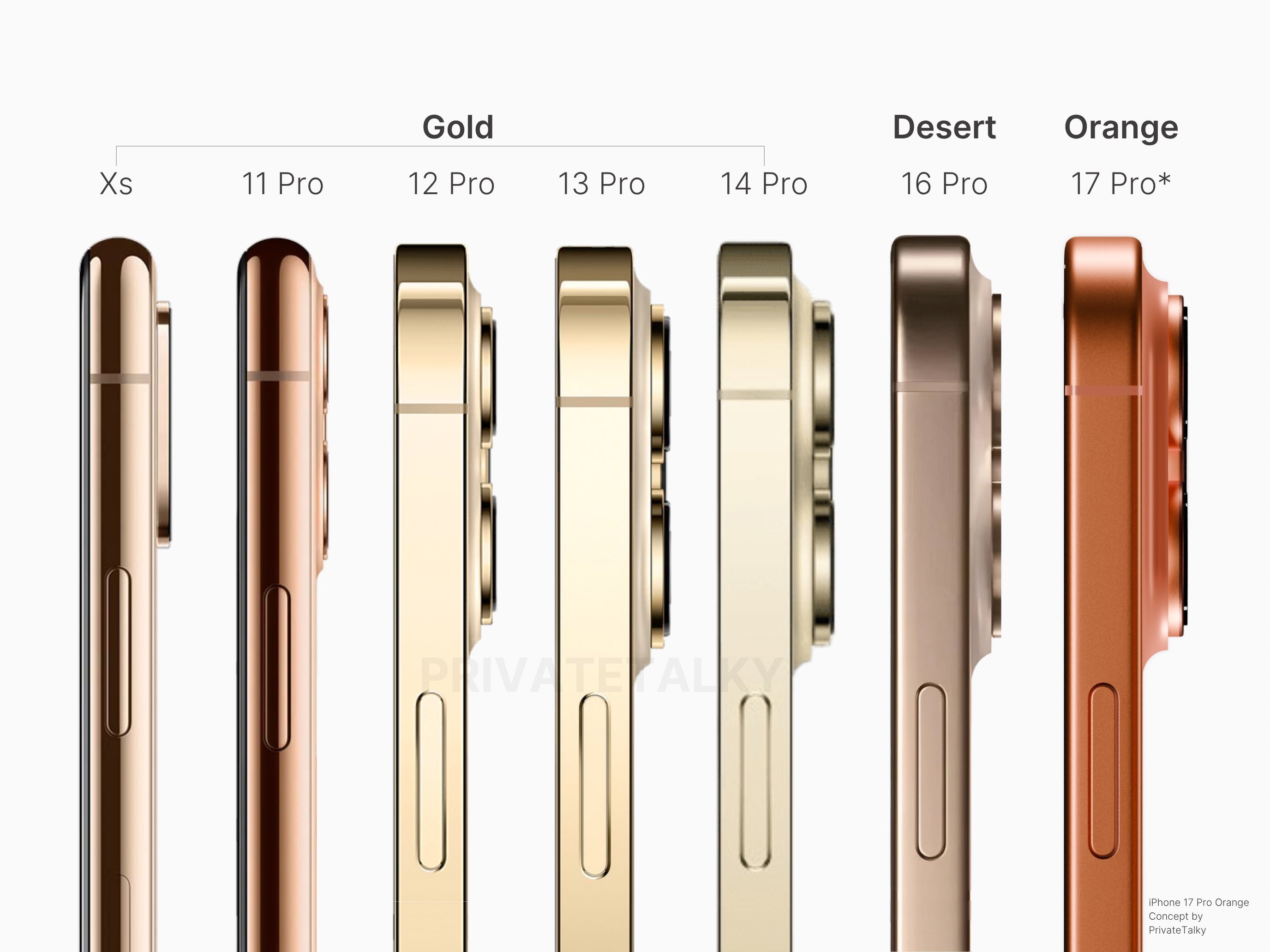 从iPhone XS到16 Pro的金色再到17 Pro的橙色 苹果这次也算大胆