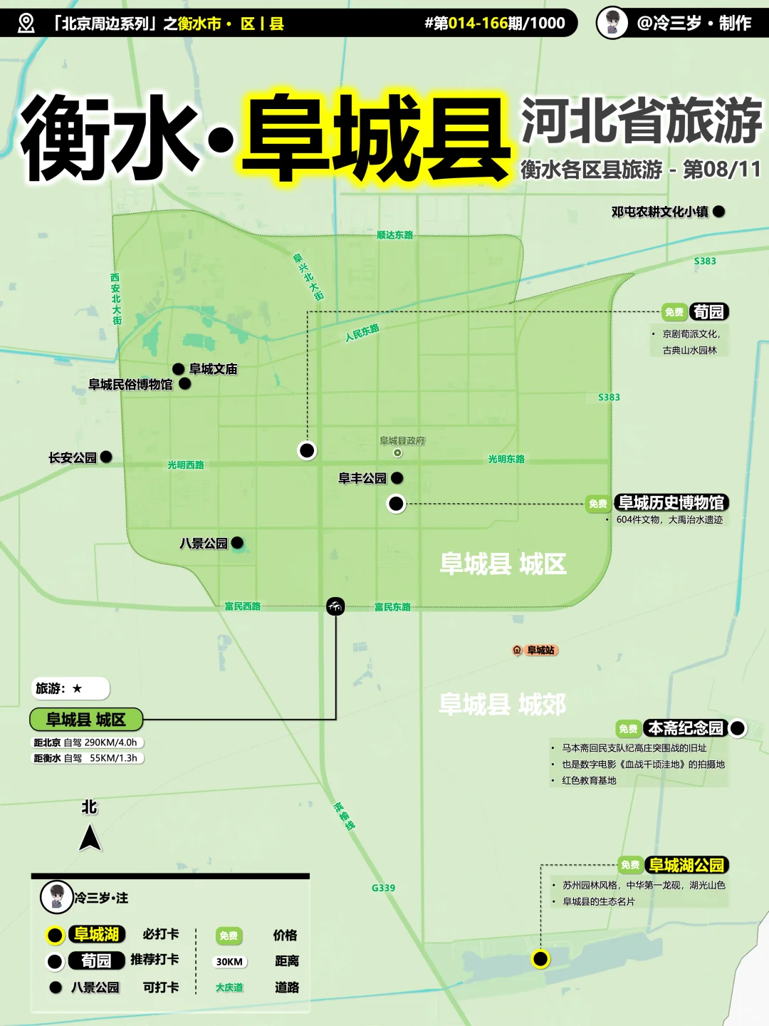 阜城县，实在找不到有啥玩的了