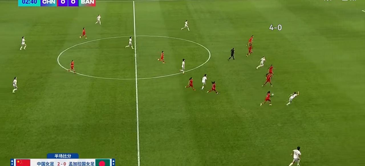 3月3日下午，中国女足在2026年女足亚洲杯小组赛B组首战中2:0战胜孟加拉队，