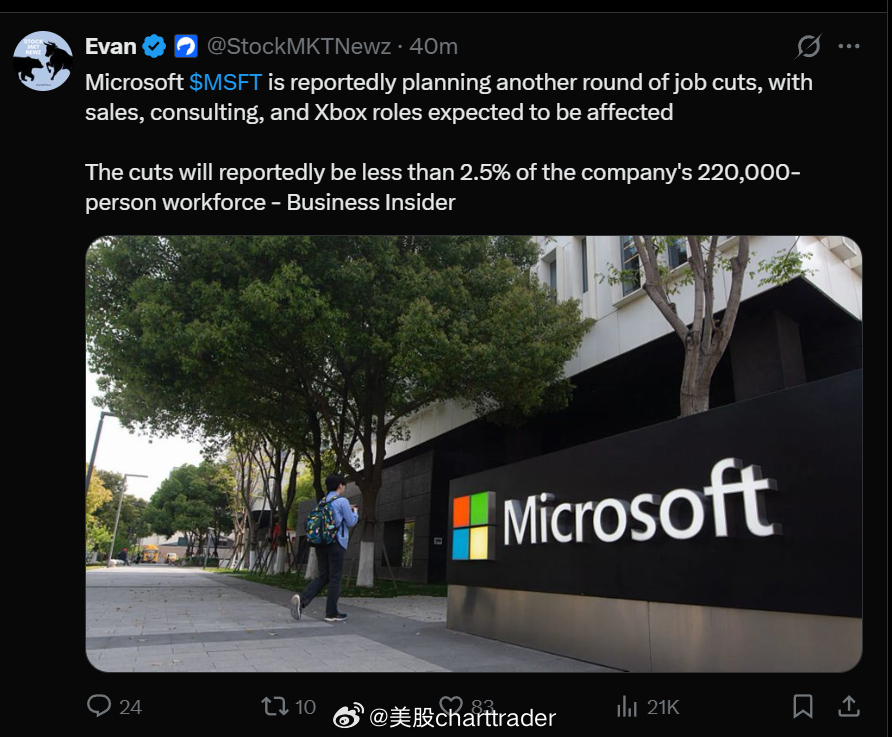 微软计划再一轮裁员。据说不超过5500人。所以AI的故事就是：卖企业债融资，增发