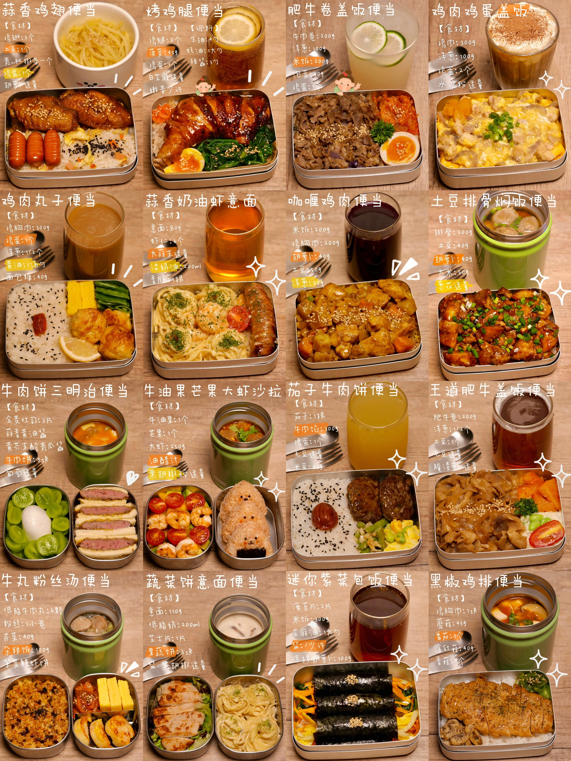 一人食便当 食材合理的保存方法 ​​​