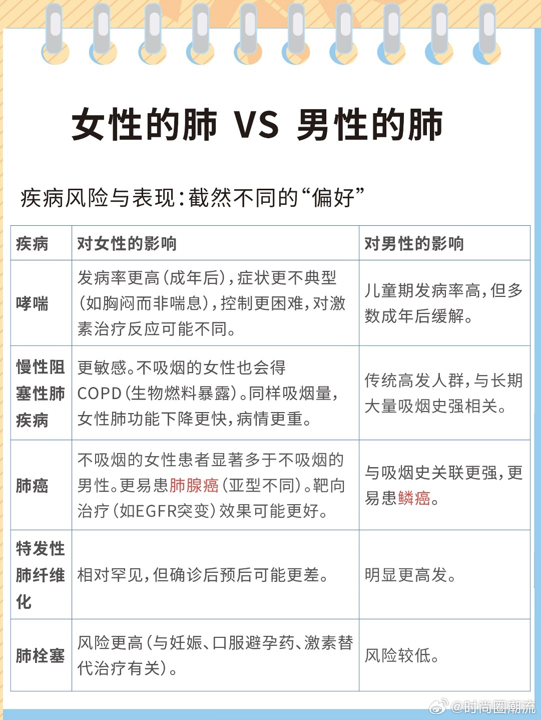 刘涛林更新当面蛐蛐潘玮柏百厨大战 本来平平无奇的生火环节，因为潘玮柏闹出超多笑点