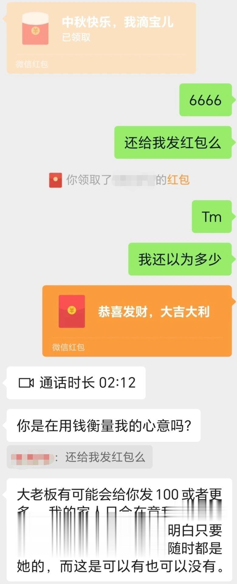 公司给他发了500块钱，我也没想到他会给我发红包，还很惊奇，结果是20元巨款，天