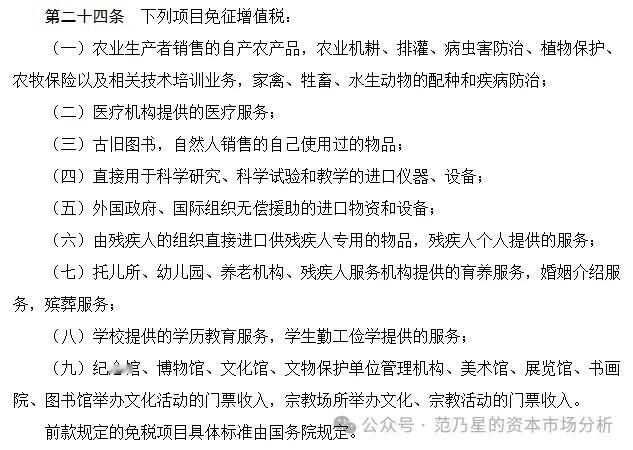 增值税法三审通过，“避孕物品”从免税名录里移除，安全套不再免税 