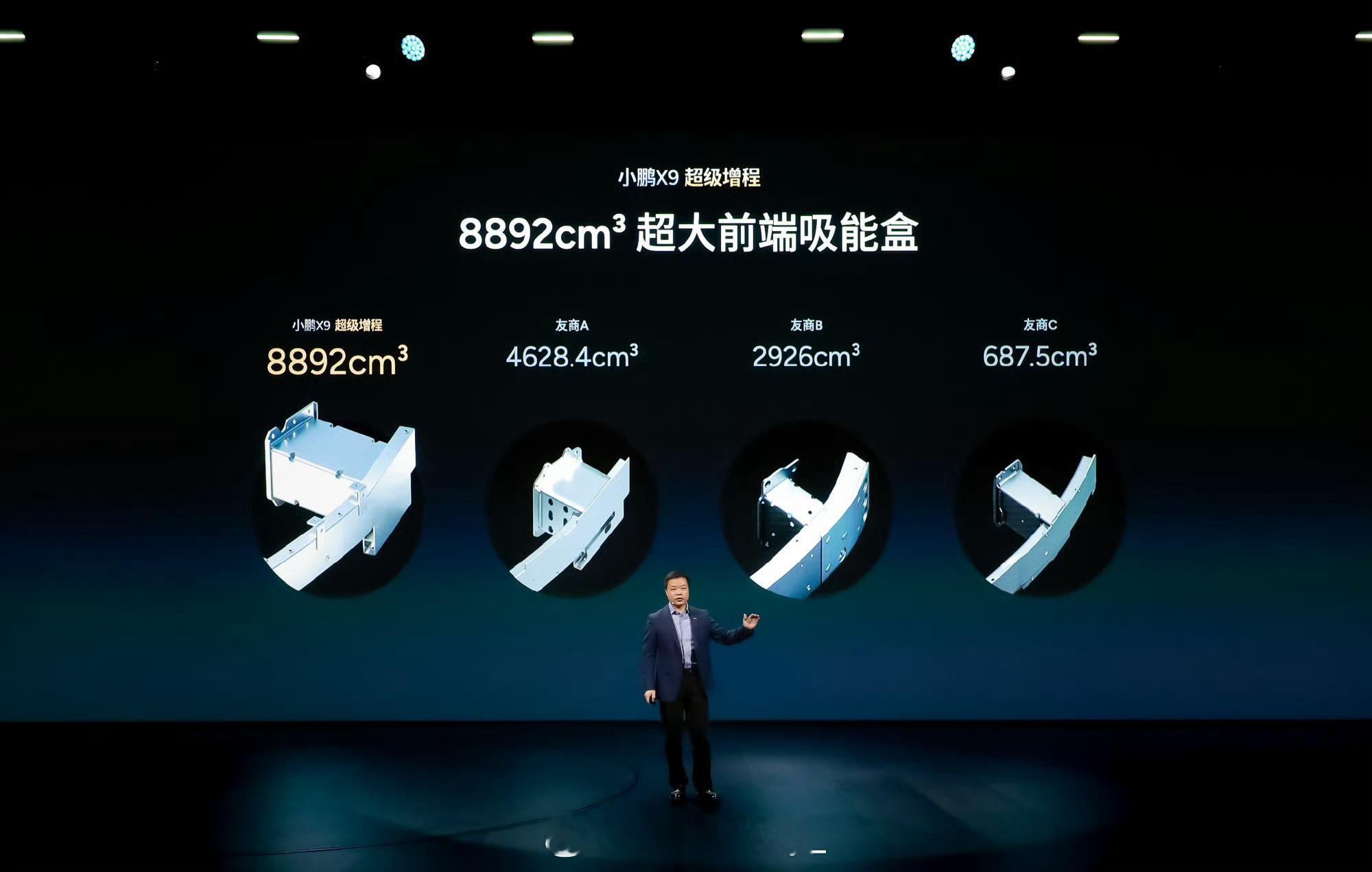 小鹏 X9 超级增程11 月 20 日正式上市！小鹏X9增程版搭载110kW的1