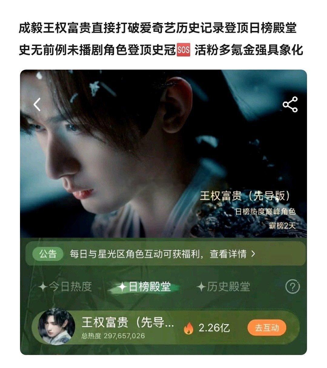 成毅王权富贵打破🥝站内历史记录，单日热度破2.26亿🔥 ​​​