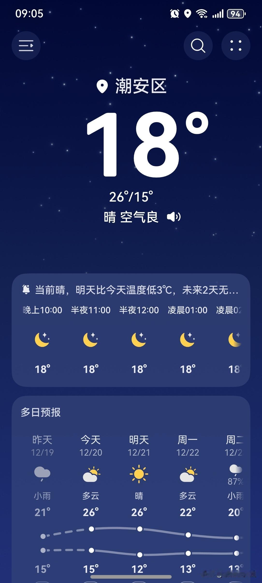 明日冬至！冬至大如年，人间小团圆！弱冷空气冬至抵达广东，昼暖夜冷，早晚注意添衣保