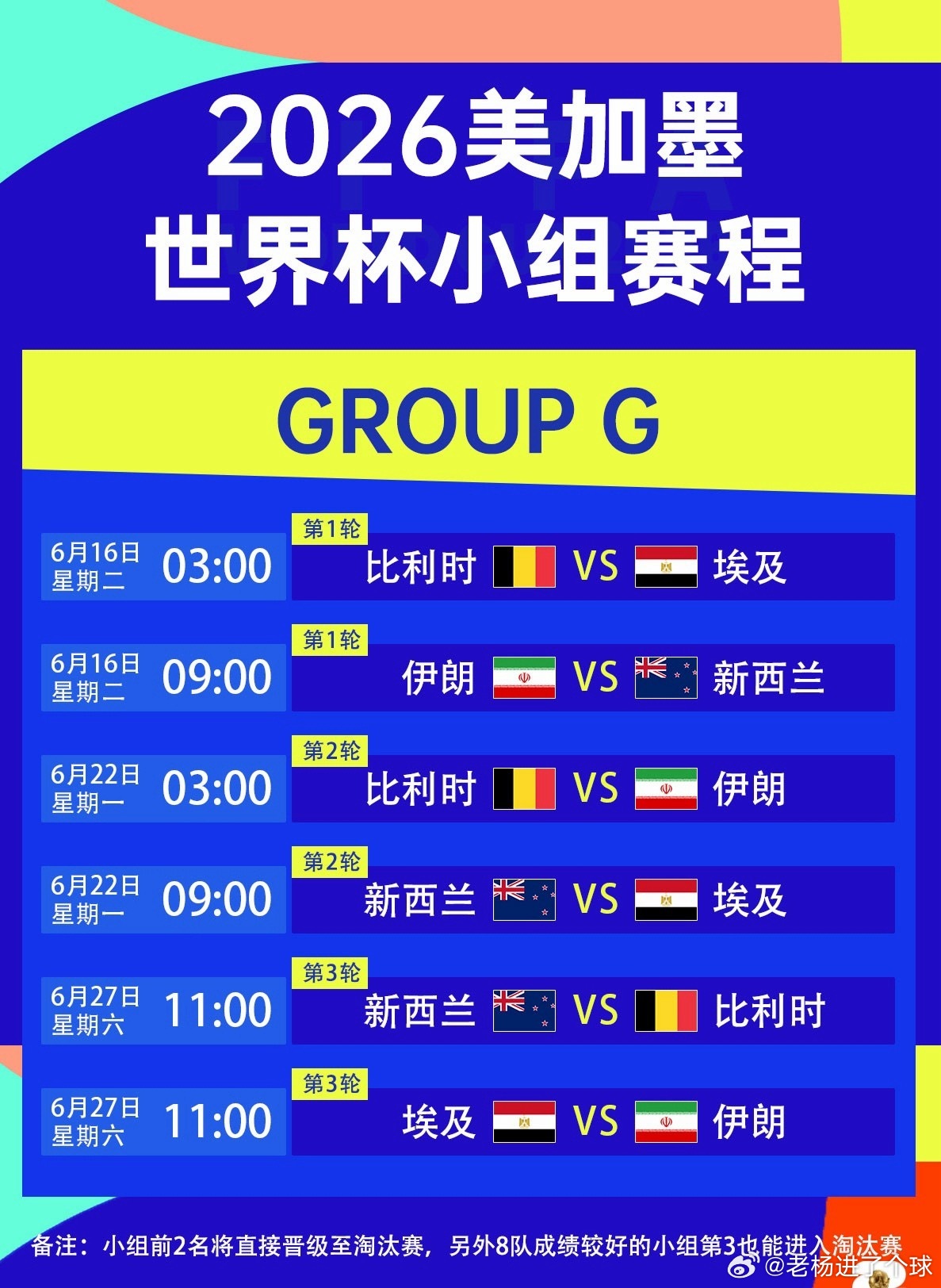 伊朗队本届世界杯与比利时￼、埃及￼、新西兰￼分在同一组，他们三场小组赛都是在美国