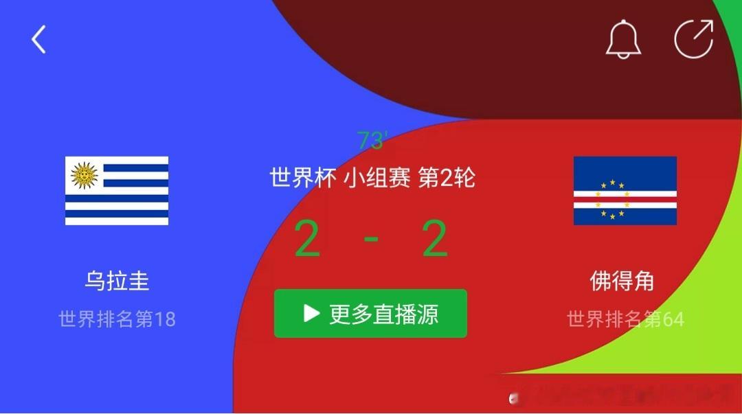 乌拉圭vs佛得角暂时的比分2:2，比赛正在继续进行中。 