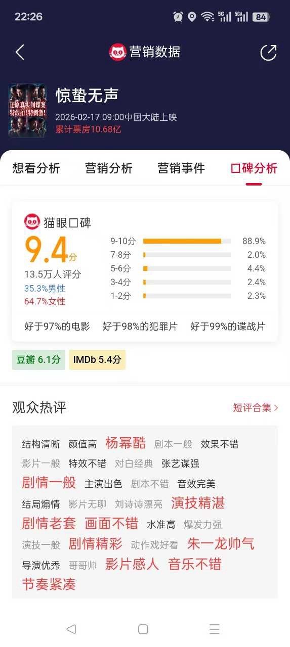 最新：朱一龙帅→朱一龙强→朱一龙帅气惊蛰无声朱一龙黄凯