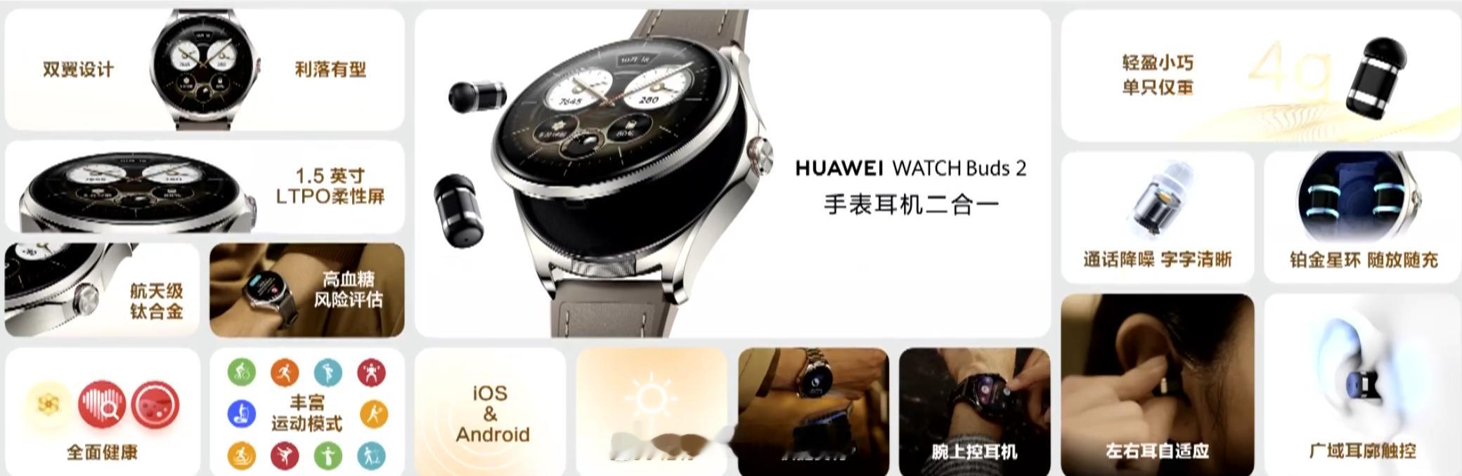 华为 WATCH Buds 2 发布，手表耳机二合一，售价 3488 元起，上一