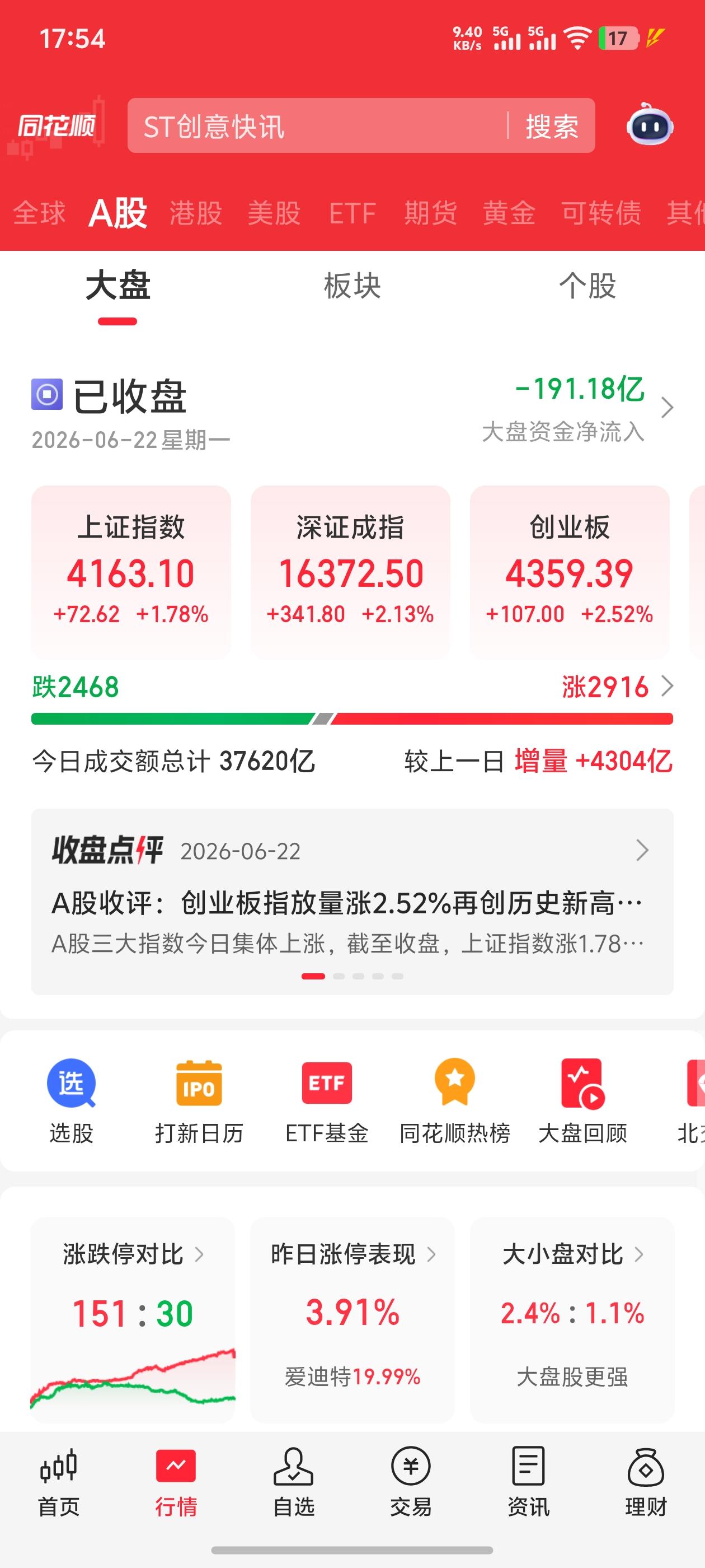 为什么很多人牛市亏钱很多人牛市亏钱，核心是认知与操作错位。一是追涨杀跌，涨了贪心