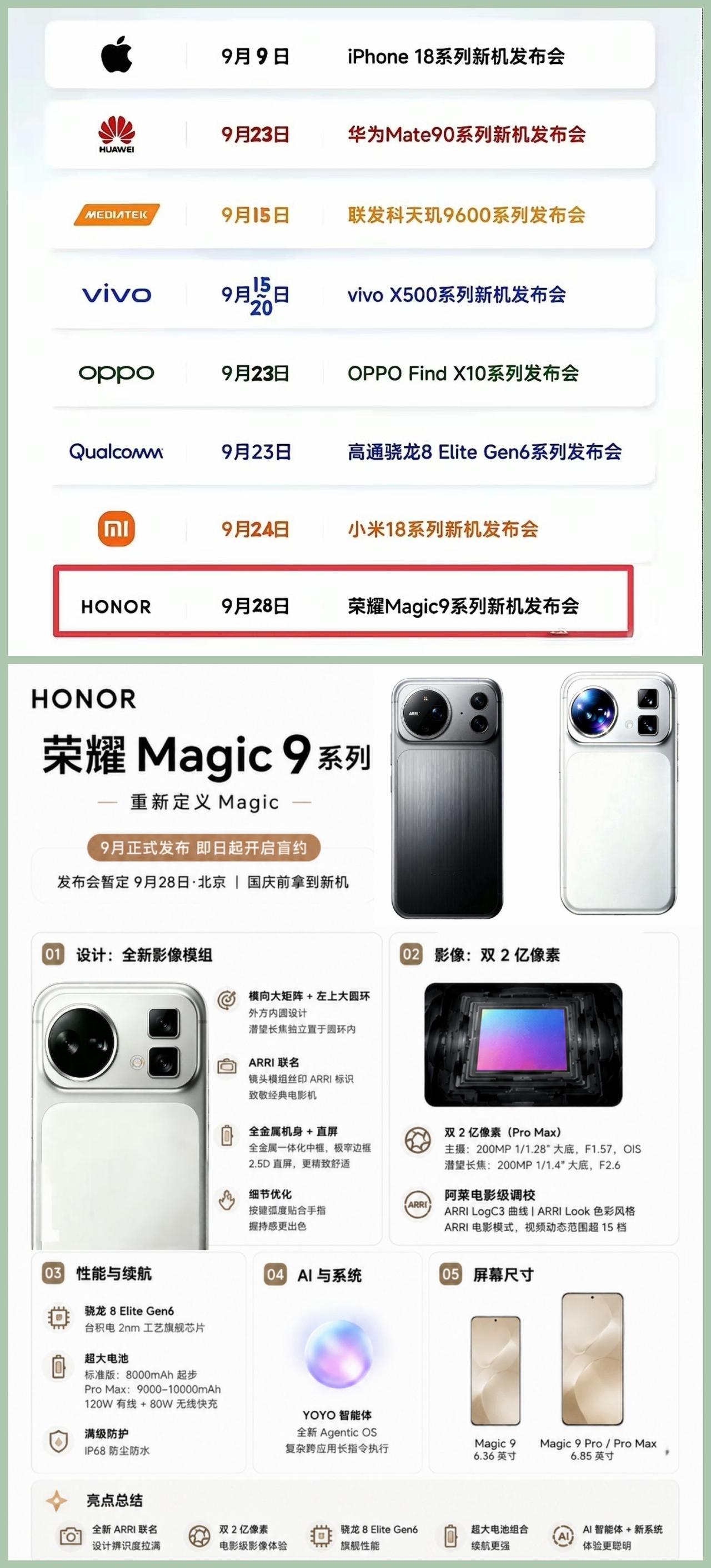 参数全被扒光了，荣耀Magic9发布会还剩啥？

9月新机扎堆，荣耀Magic9