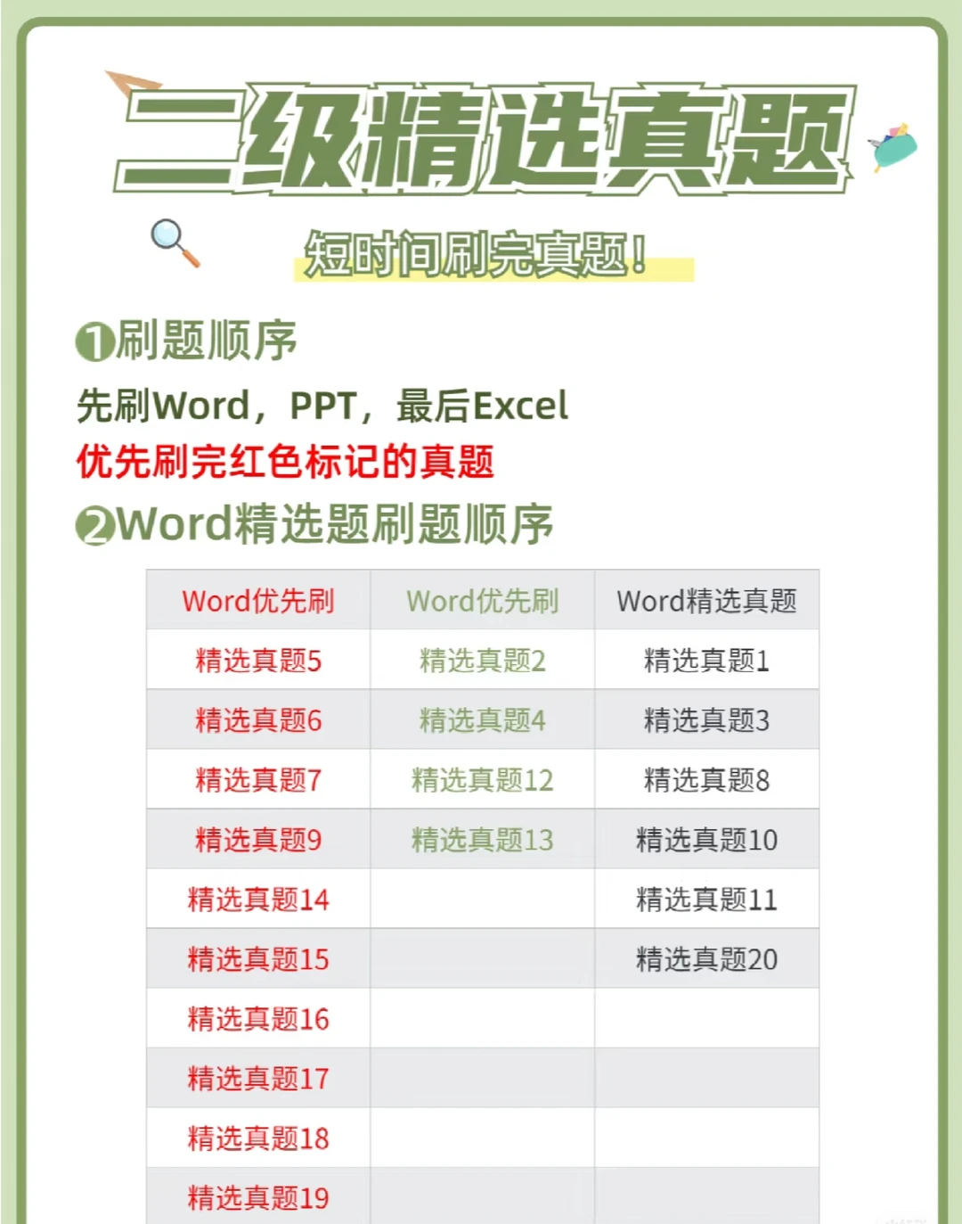 25年3月全国计算机二级考试重点题库来了❗