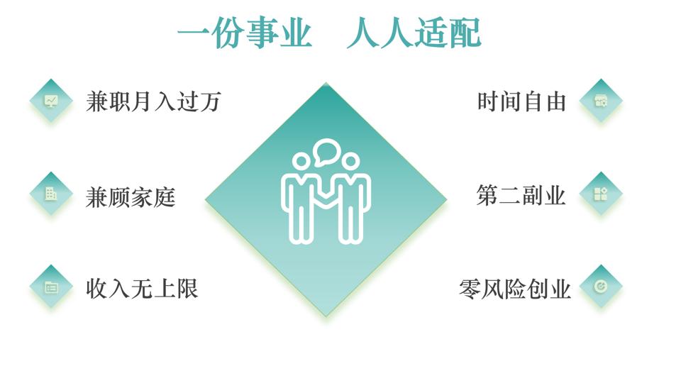 亲爱的 我看你平时也就带带孩子 时间好挺自由的 我最近在做AI美容顾问，特别适合
