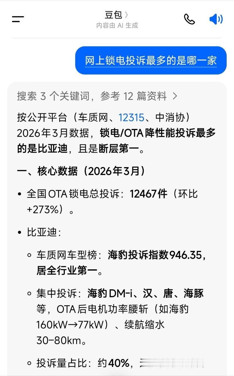 吹哨人通畅老师抽象汽车商业评论