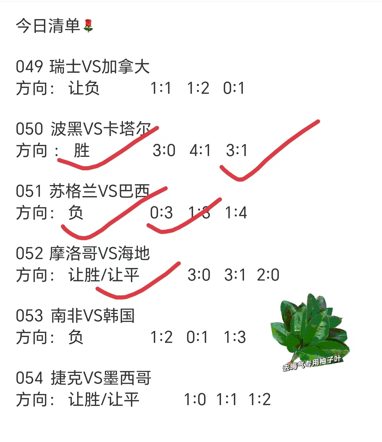 足球是圆的，什么结果都可能发生。⚽️昨天成绩单：3场命中，3场遗憾。虽然没能全红