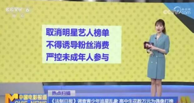前些日子，一则上影节男演员集体自黑的高清视频，被六公主置顶，引起了众多粉丝的热议