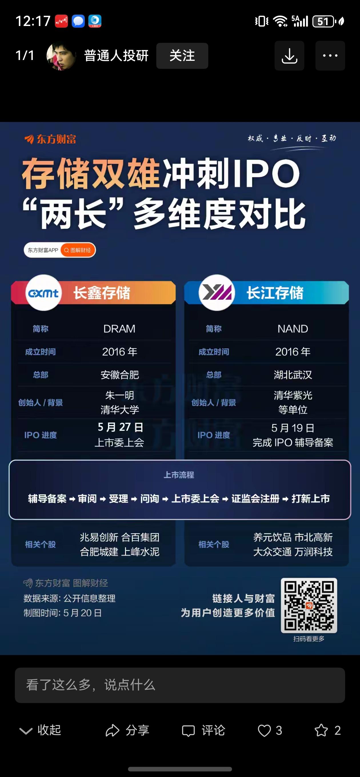 稍安勿燥，静待《主角》出场！
明天是长鑫科技审核上市的重要日子，它的股本，发行价