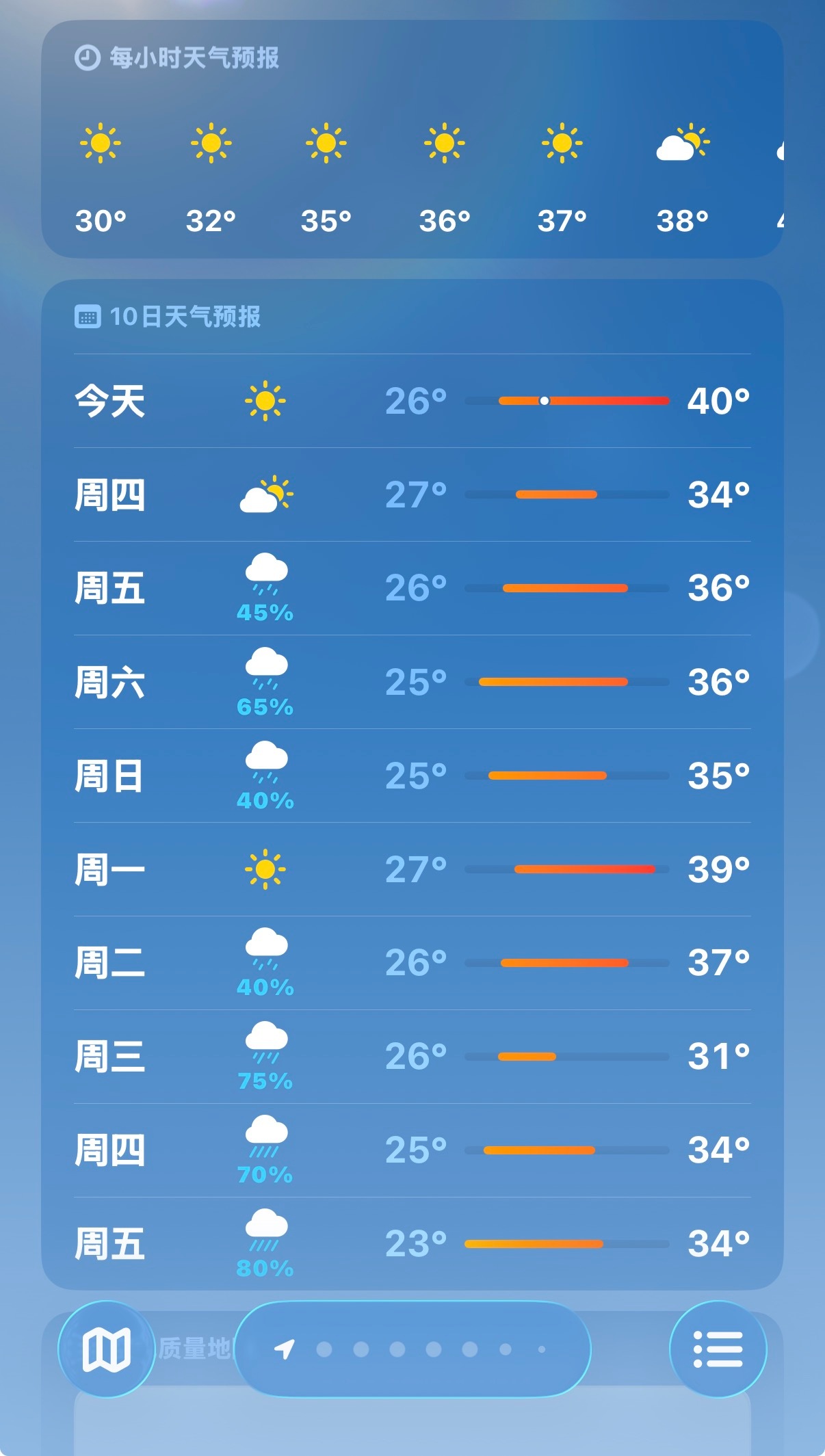 热得我想在地上打滚… 