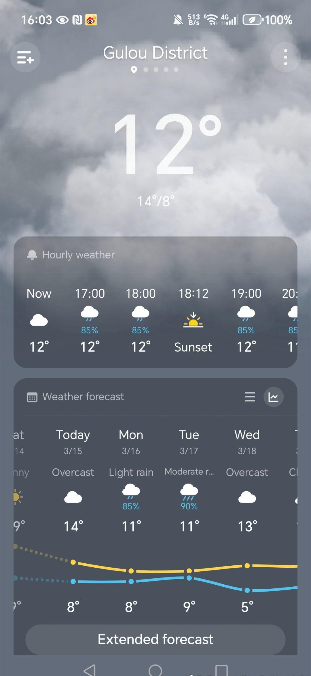南京你为啥一直下雨☔️[裂开] ​​​