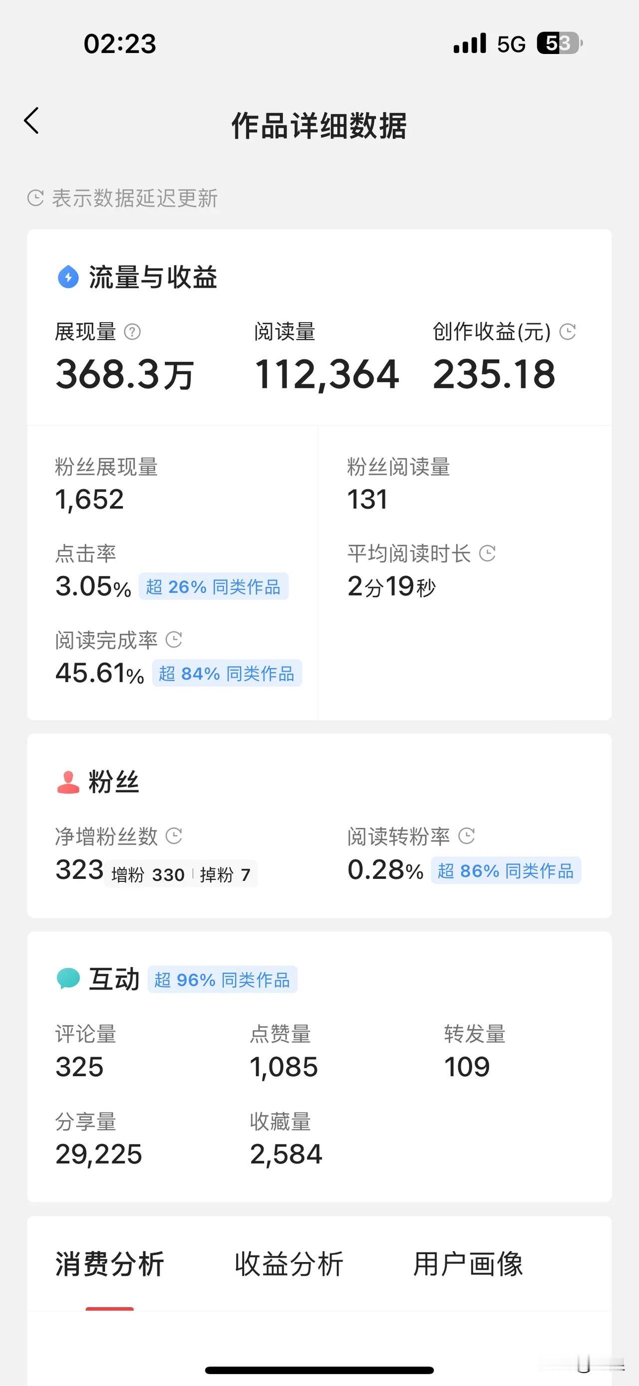 在今时头条上回答问题，能不能赚钱，问答能不能赚钱，大家看看截图收益就知道了，不用