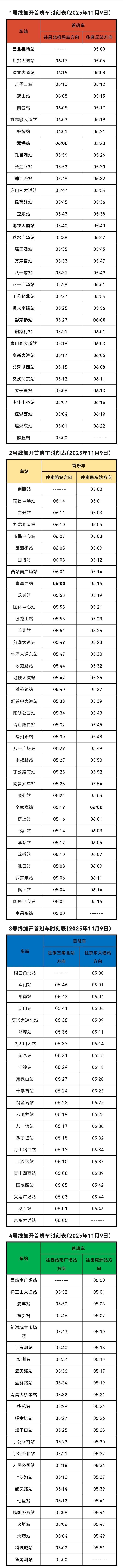 【英雄城交通•地铁 | 注意！11月9日南昌地铁运营有调整】
南昌超话
为配合做