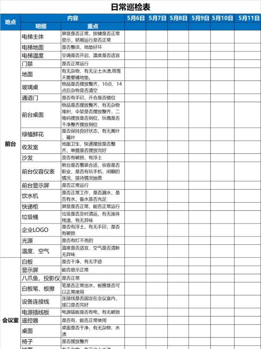 行政办公室巡检表大全