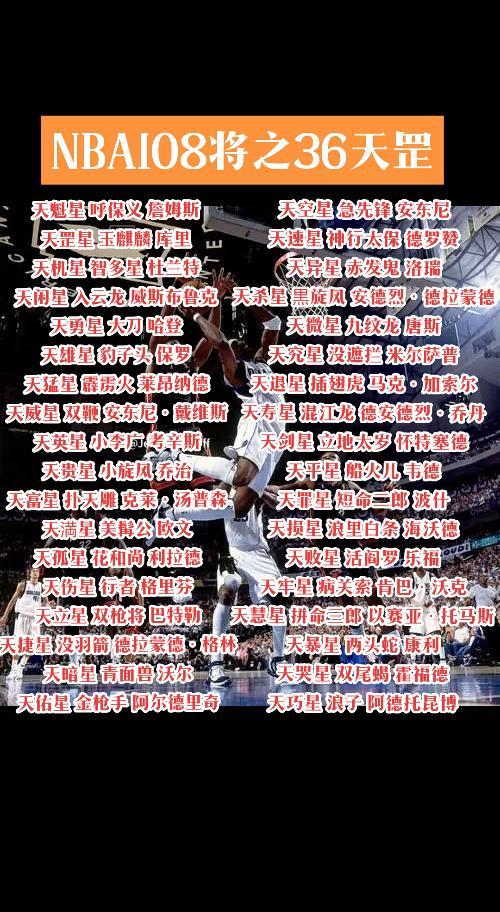 NBA球星天罡地煞