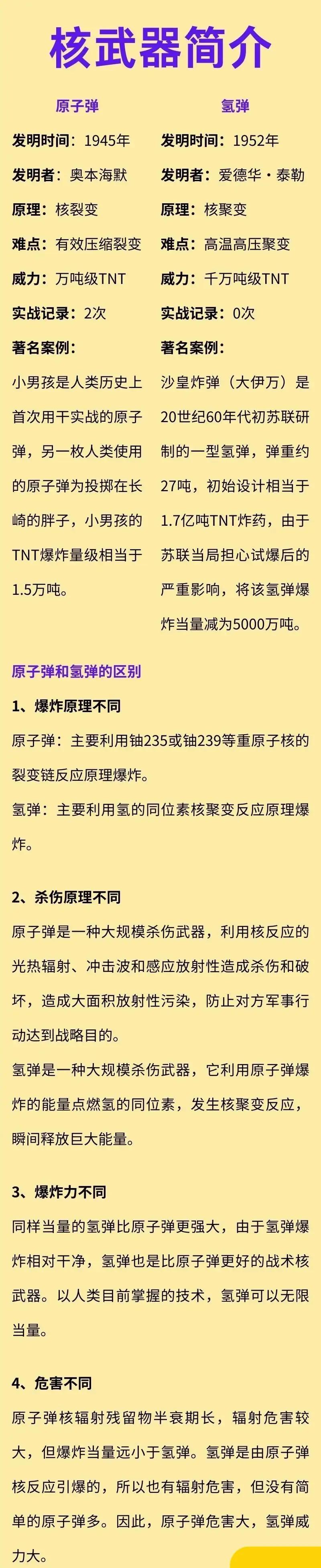 日本要是敢再侵略我国，必将彻底完蛋。

就说下面这俩神器，现在的原子弹可比60多