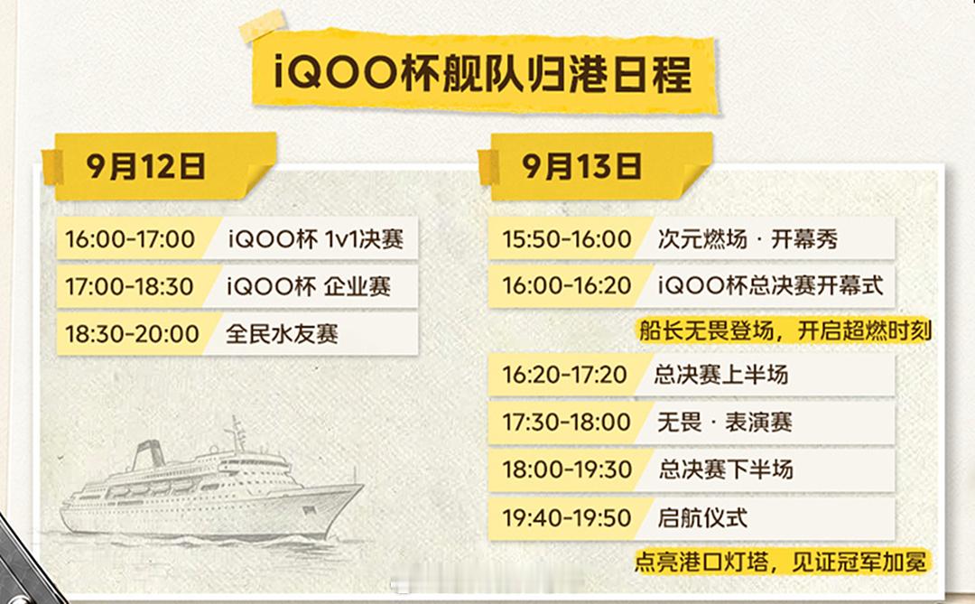 今日赛程活动表安排一下！16:00~17:00：iQOO杯 1v1决赛。17:0