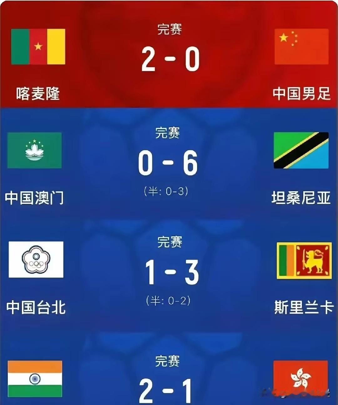 如果真的是国运平衡器，我愿意一直这样下去。
走不出去也无所谓，国内中超、苏超、鲁